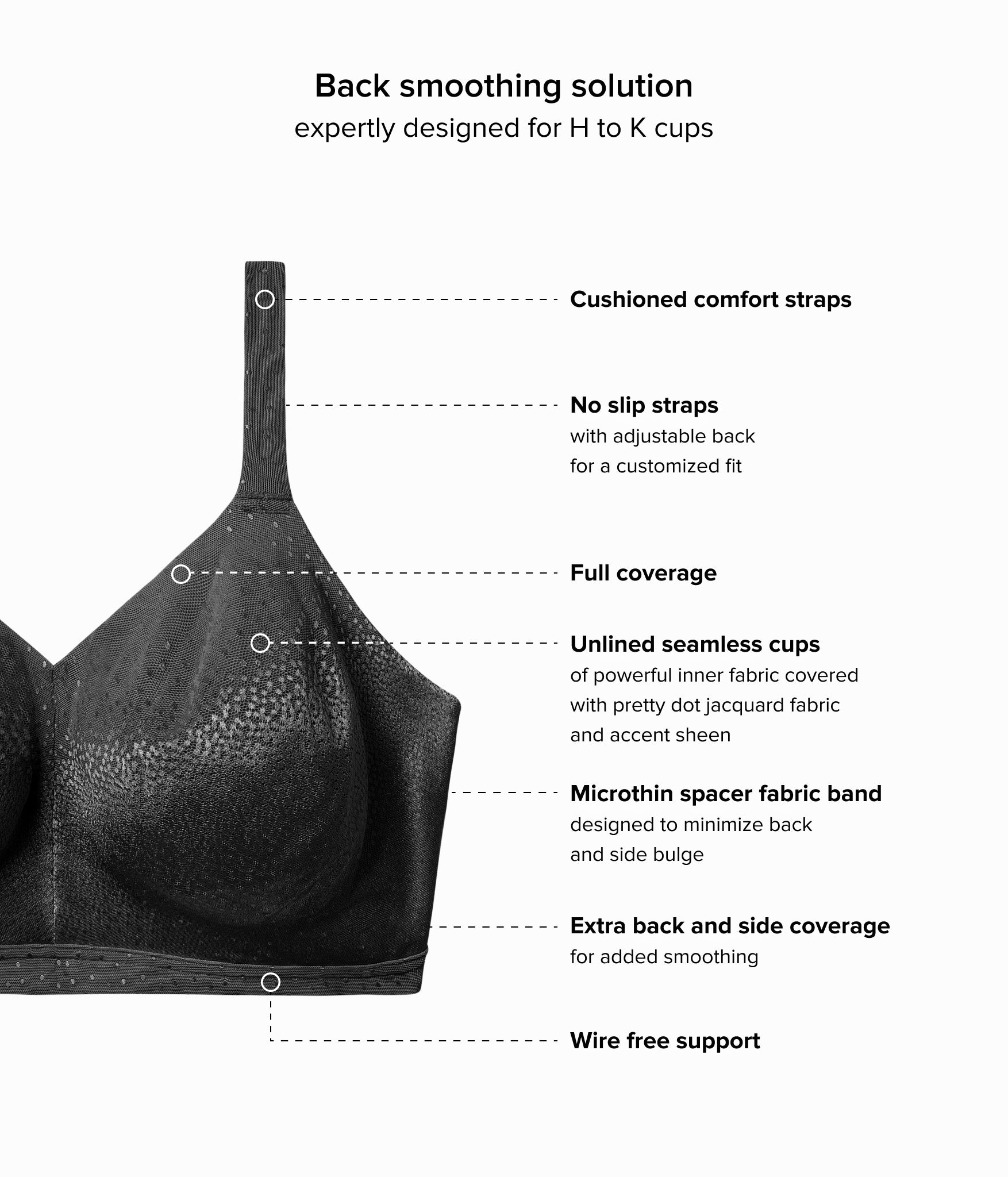 Wacoal Back Appeal® H-K Cup Wire Free Bra - Black