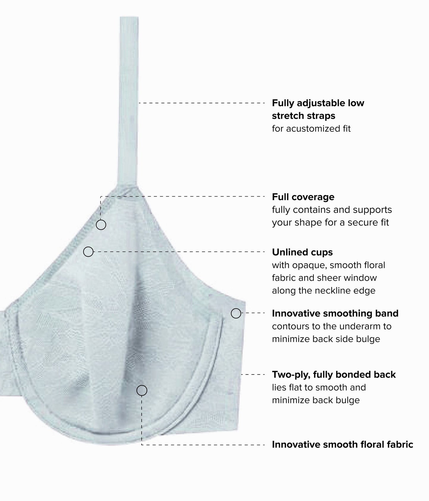 Wacoal Taking Sides Underwire Bra - Belgian Block