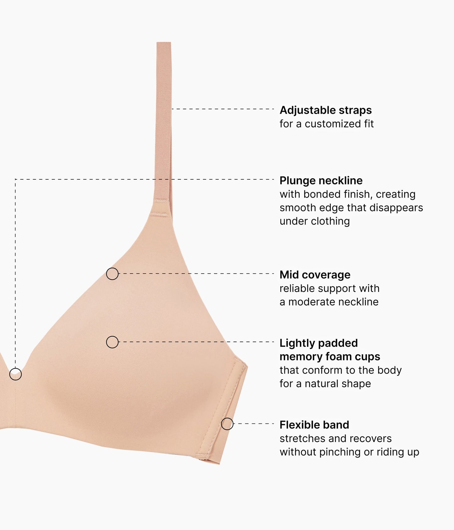 Wacoal Comfort First Wire Free T-Shirt Bra - Roebuck