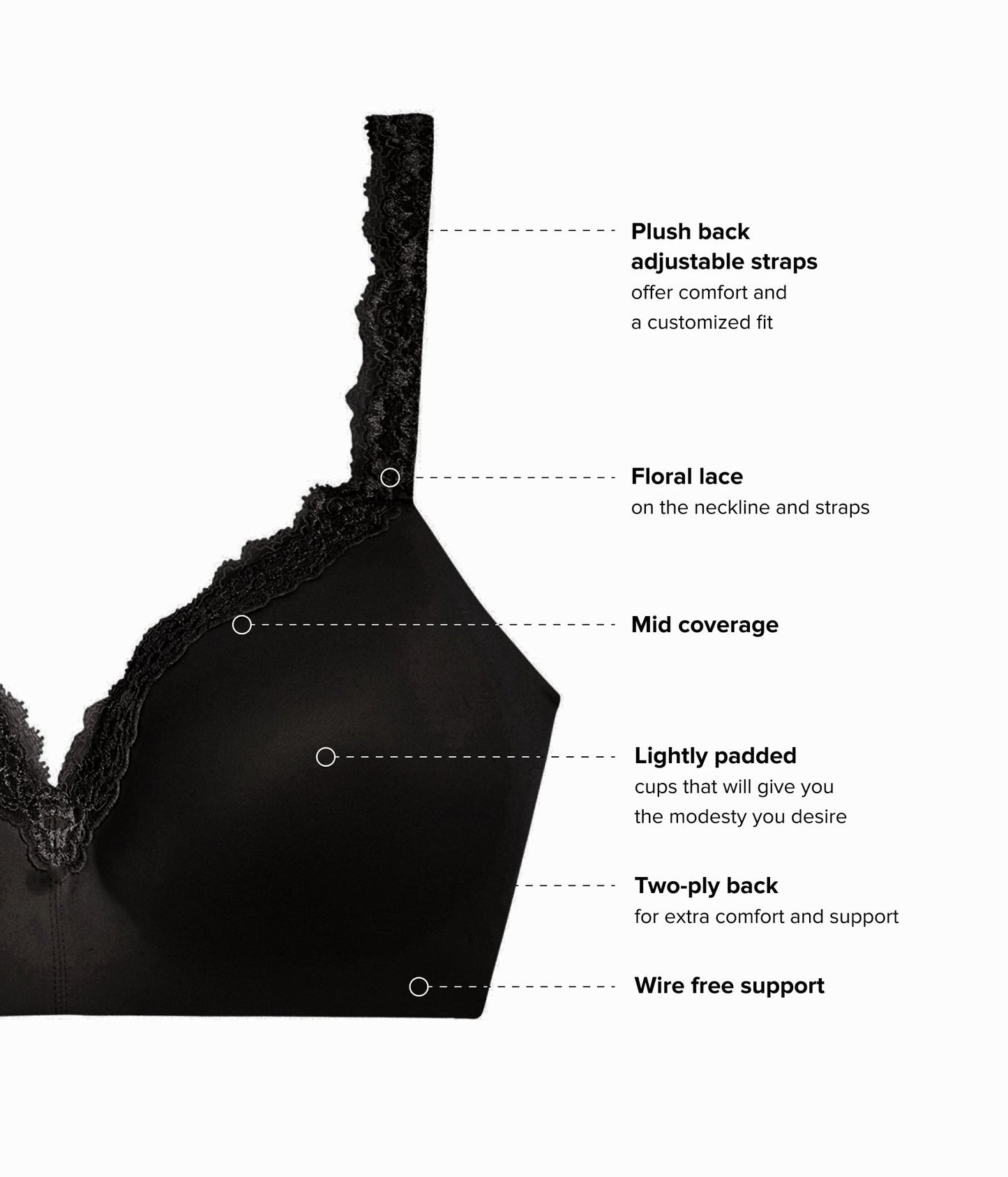 Wacoal Softly Styled Wire Free T-Shirt Bra - Black