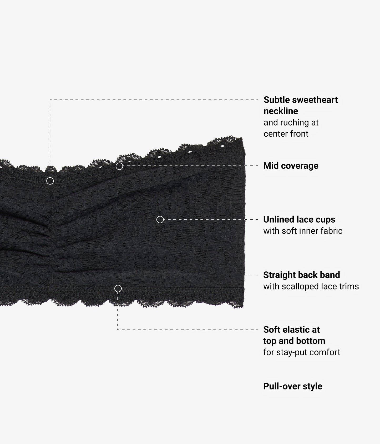 Wacoal Effortlessly Lace Bandeau - Night