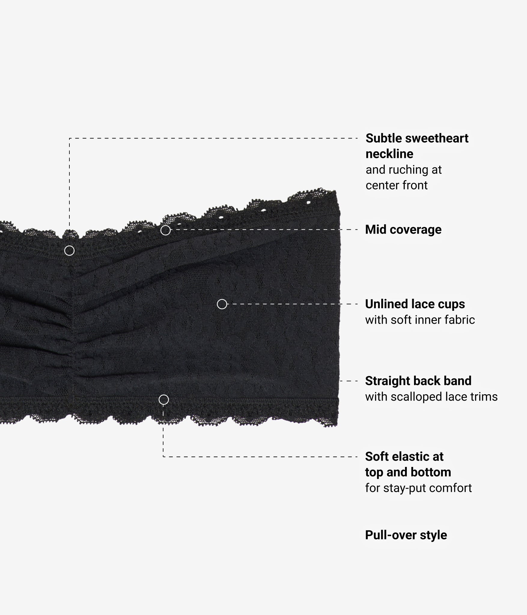 Wacoal Effortlessly Lace Bandeau - Night