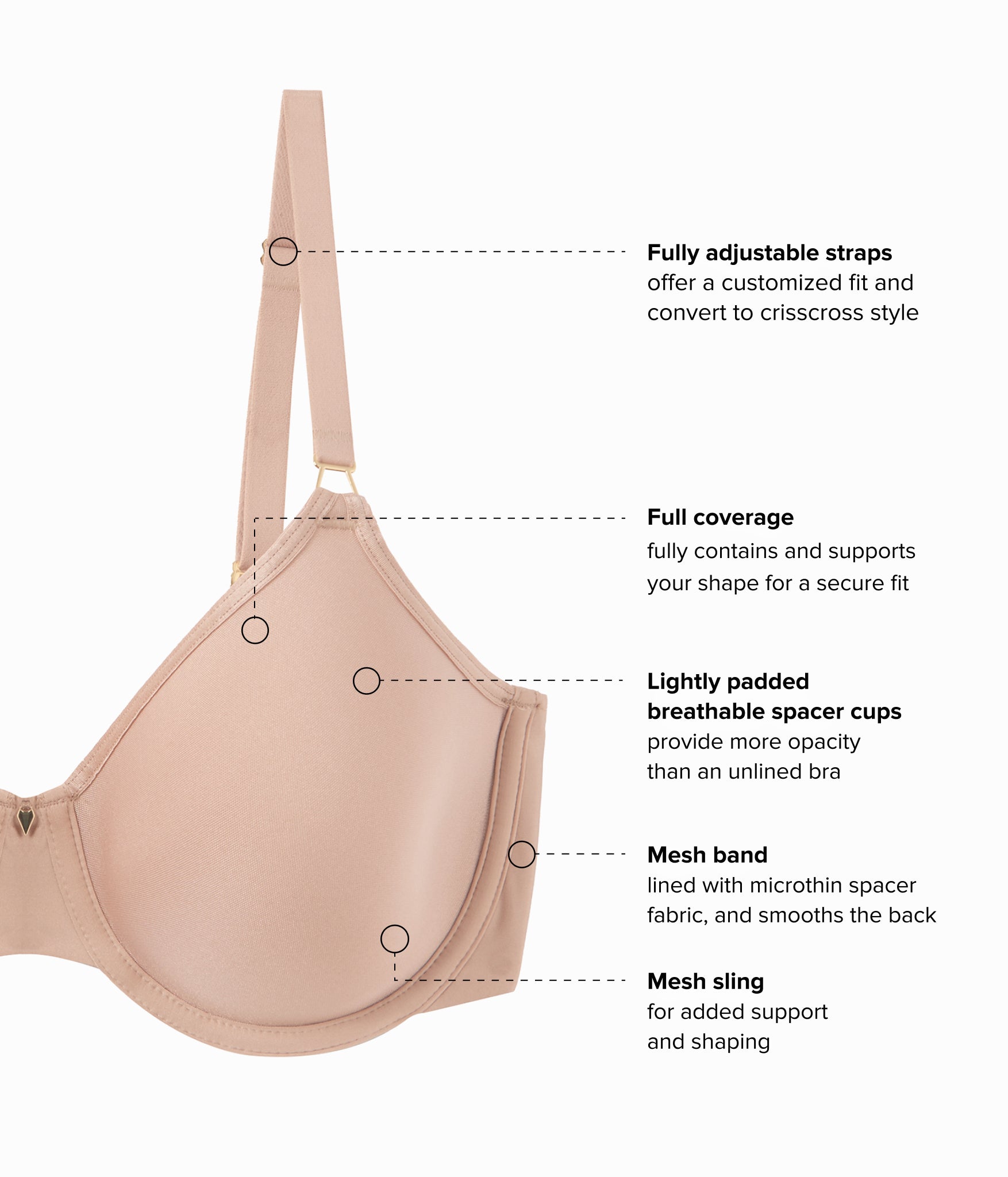 Wacoal Simply Done T-Shirt Bra - Roebuck