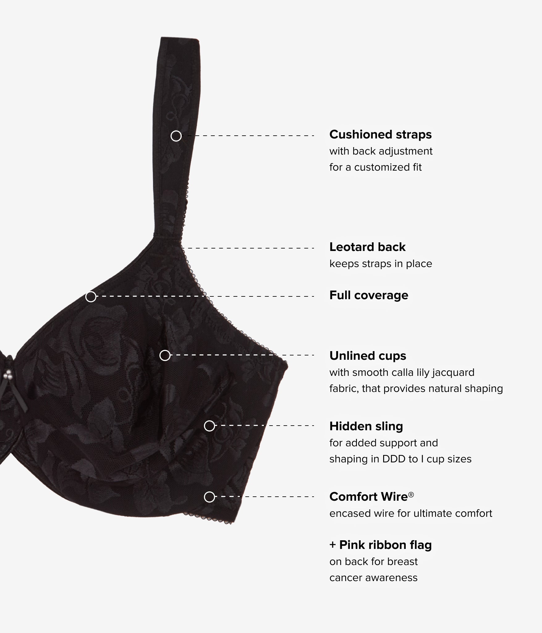 Wacoal Awareness Underwire Bra - Black