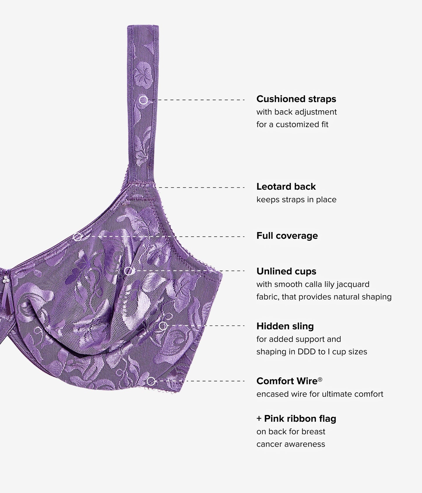 Wacoal Awareness Underwire Bra - Grape Compote