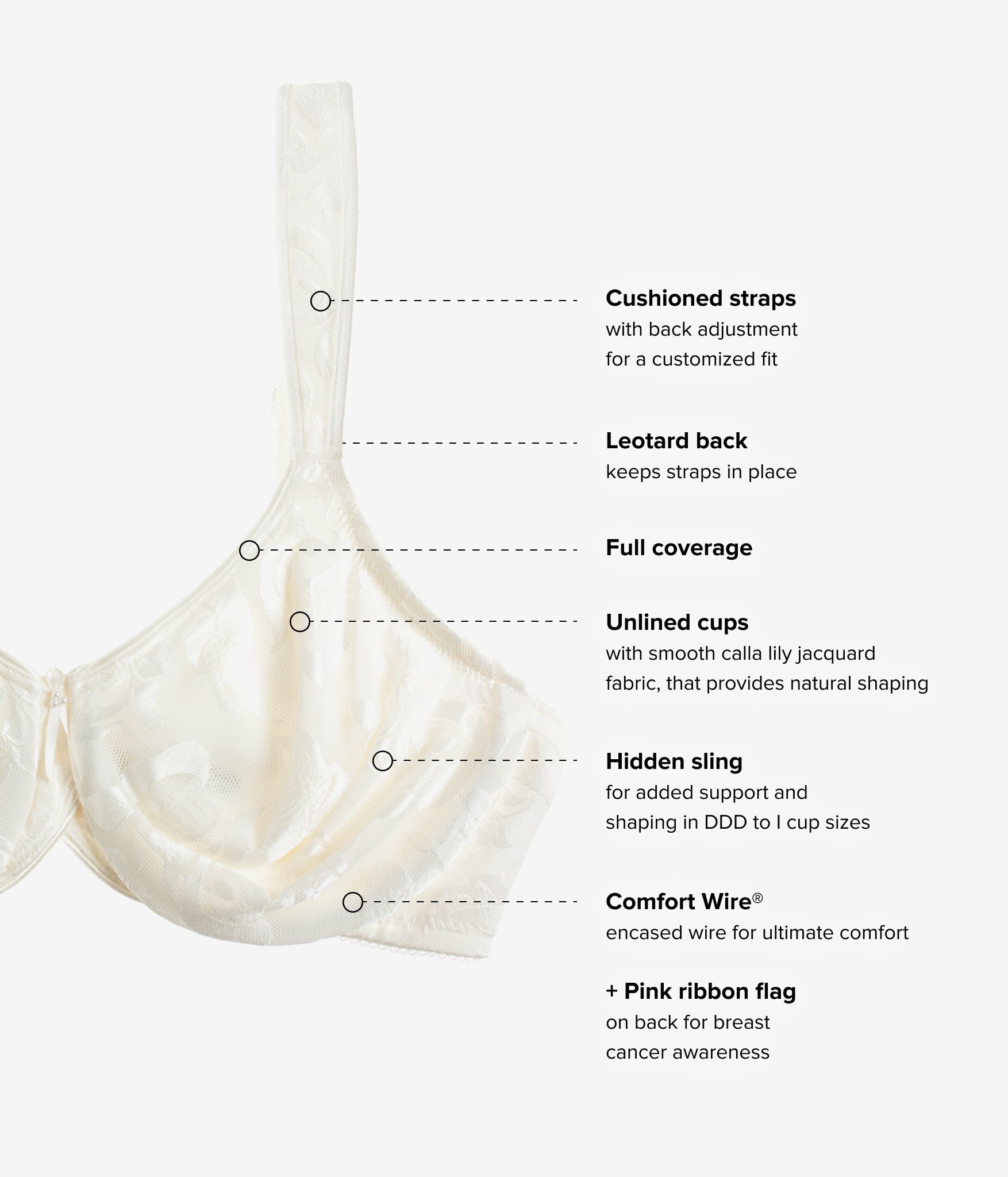 Wacoal Awareness Underwire Bra - Ivory