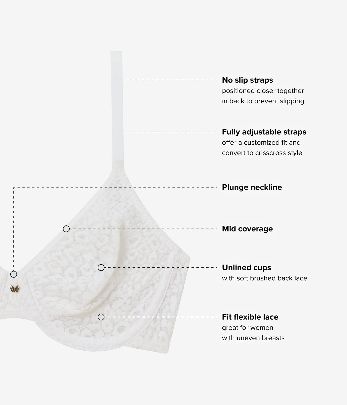 Wacoal High Bar™ Plunge Underwire Bra - White