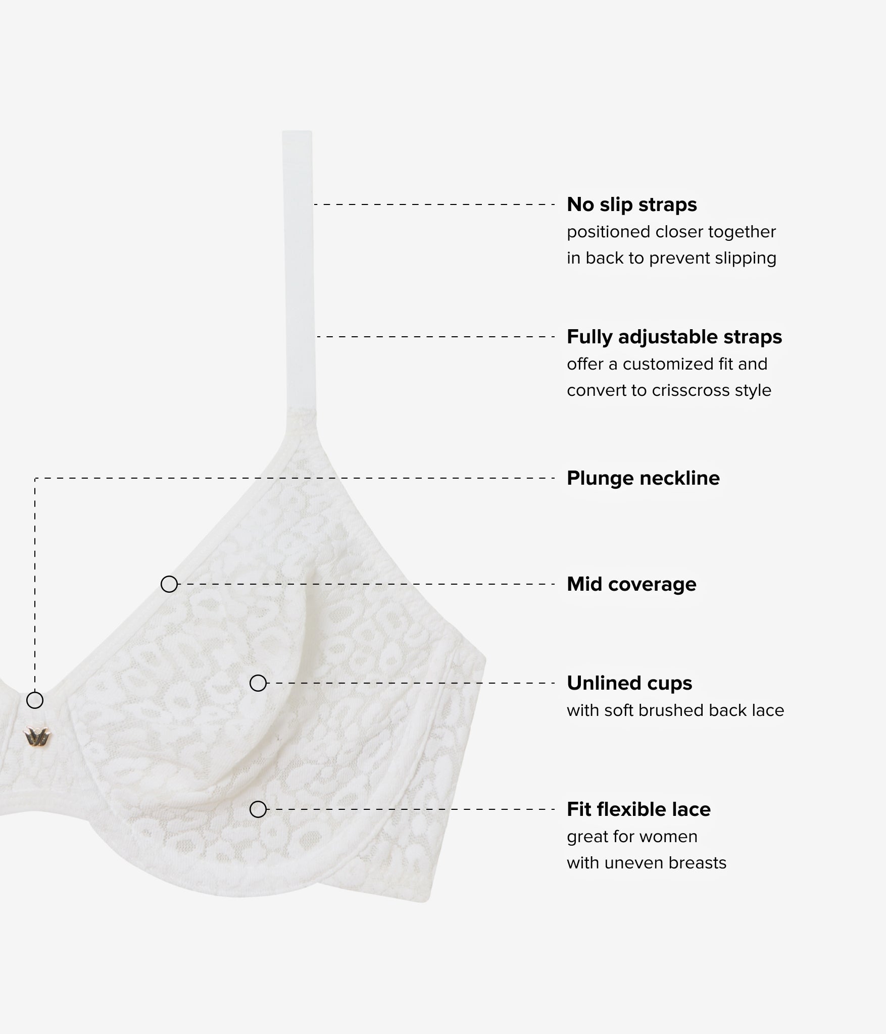 Wacoal High Bar™ Plunge Underwire Bra - White